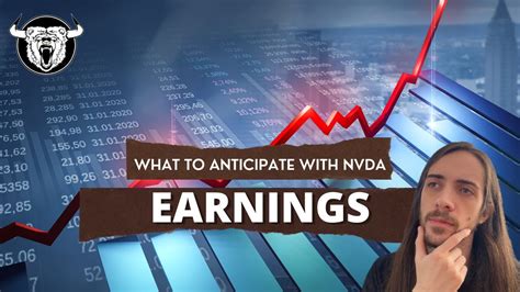 NVDA Earnings Preview and Analysis | What to Expect on November 21st ...