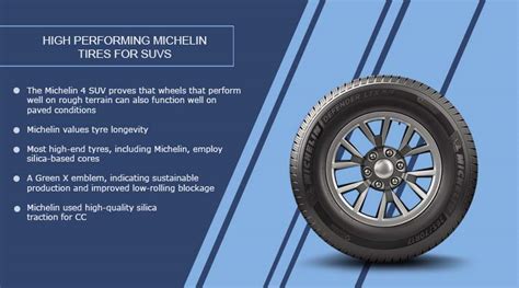 4 High Performing Michelin Tires Only for SUVs