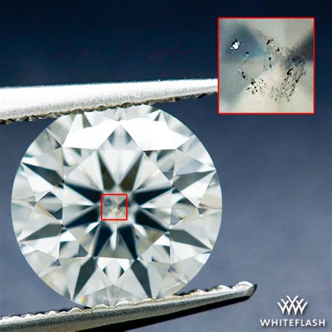 A Complete Guide to Diamond Inclusions | Whiteflash