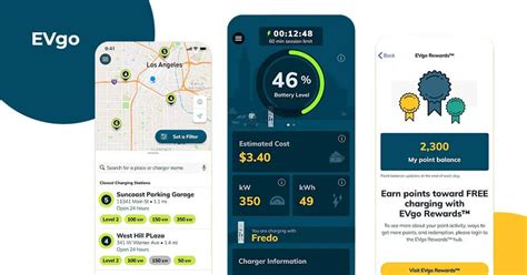 10+ Best EV Charging Apps to Find Stations (2024)