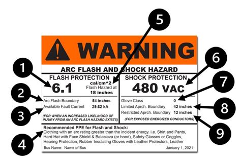 ANSI Warning Safety Sign: Arc Flash And Shock Hazard Appropiate PPE ...