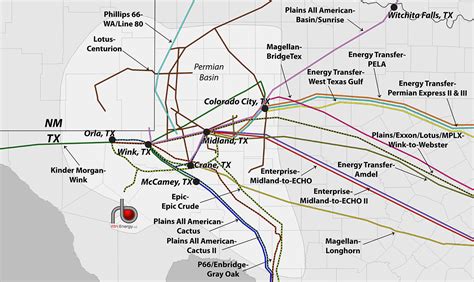 Permian Express Pipeline Map