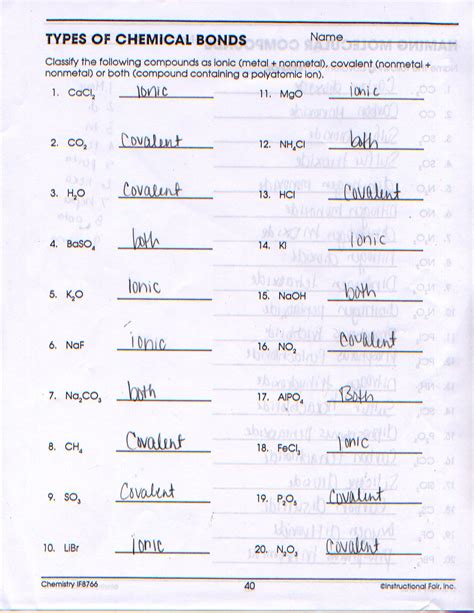 Sierra's Chemistry Blog : Types of Chemical Bonds