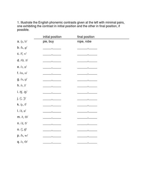 Phonology Exercises | Phonology | Language Families