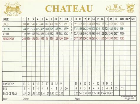 Actual Scorecard for Chateau Elan Golf Club- Chateau