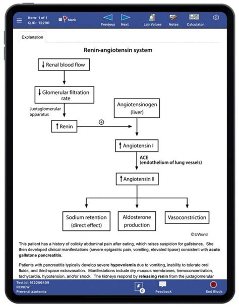 USMLE Step 2 CK: Practice Test & Questions - Medical