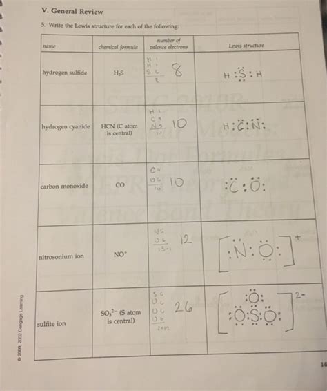 Solved IV. Writing Lewis Structures for Polyatomic Ions 4. | Chegg.com