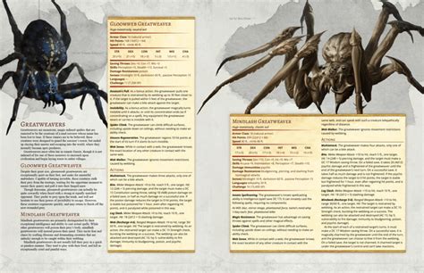 Greatweavers - a pair of monstrous spiders to terrify your players : r/UnearthedArcana