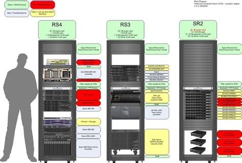 TCR Move Rack Diagram v5 | Version 5 of the rack diagram. Th… | Flickr