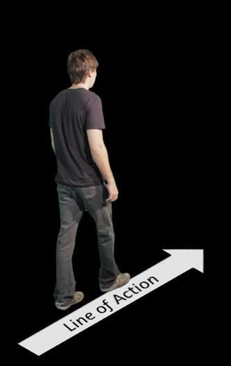 8: Examples of line of action. Image (a) shows a line of action... | Download Scientific Diagram