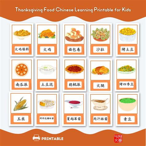 Thanksgiving food Chinese Vocabulary Flashcards