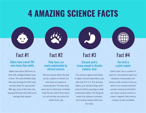 Teal Science Facts List Infographic - Venngage | Science facts, Interesting science facts ...