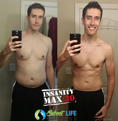 INSANITY Max 30 Results - How I lost 28 pounds in 60 days