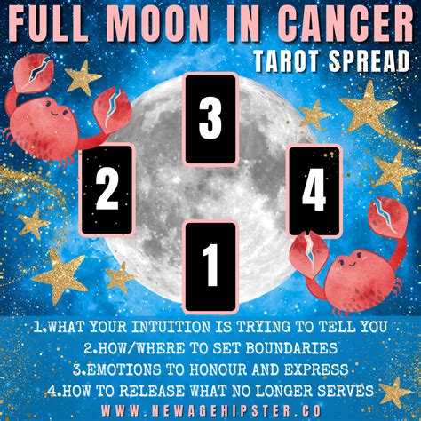 Full Moon in Cancer Tarot Spread — New Age Hipster