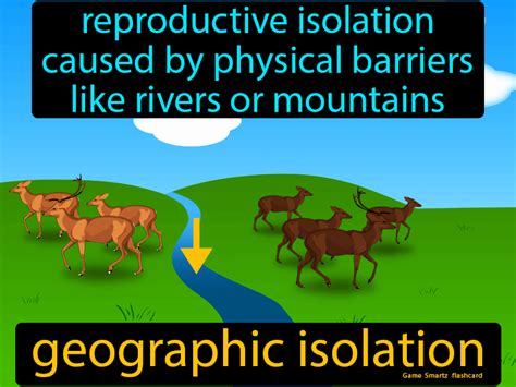 Geographic Isolation - Easy Science | Easy science, Isolation, Demographic transition