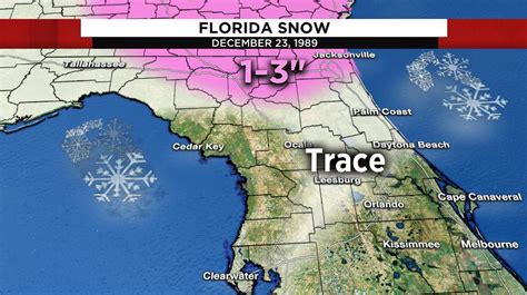 Real snow for Christmas in Central Florida? It happened 30 years ago today