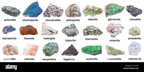 collection of various minerals with names Stock Photo - Alamy