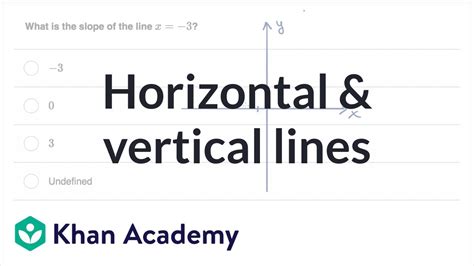 Horizontal & vertical lines | Mathematics I | High School Math | Khan Academy - YouTube