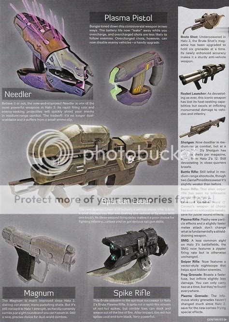 All Weapons For Halo | Halo Games Weapons: All Weapons For Halo - Halo ...