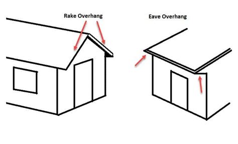 Roof Overhang