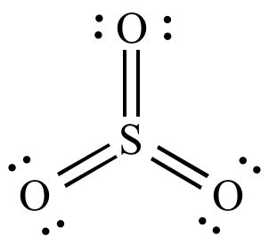 Sulfur trioxide - Alchetron, The Free Social Encyclopedia