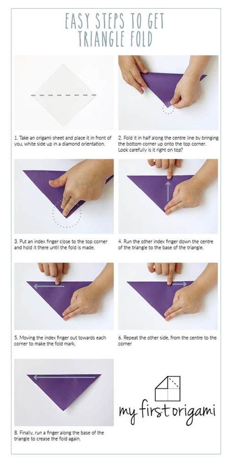 EASY STEPS TO GET TRIANGLE FOLD. Here is the easiest way for kids to ...