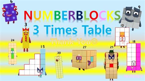 LEARN 3 TIMES TABLE - NUMBLY STUDY (with numberblocks) | MULTIPLICATION ...