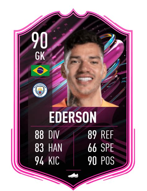 FIFA 23 Ederson FUT Ballers SBC Cheapest Solution & Objective Requirement