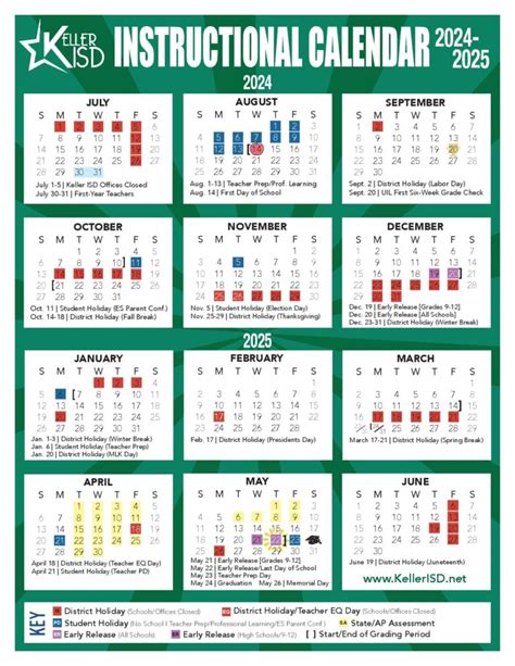 Keller Independent School District Calendar 2024-2025