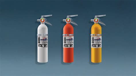 Fire Extinguisher Requirements and Maintenance for Boaters BOATsmart ...