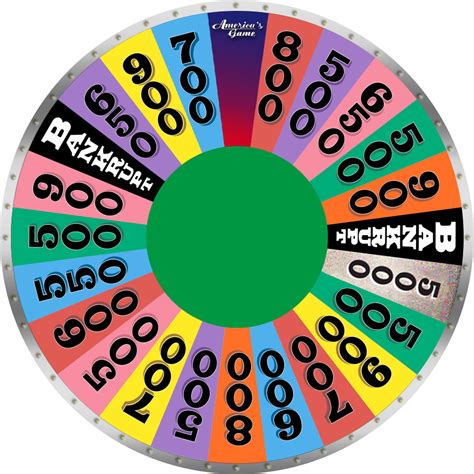 Wheel of Fortune | Toss-Up Challenge | Wheel of fortune game, Wheel of ...