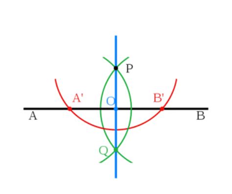 Geometric Constructions – GeoGebra