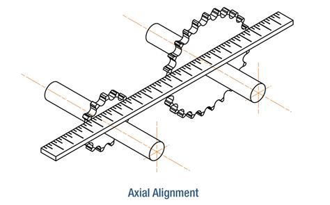 Roller Chain Clinging to Sprockets? Causes and Solutions