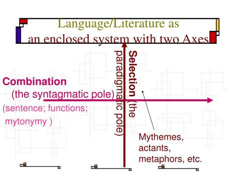 PPT - Roman Jakobson PowerPoint Presentation, free download - ID:854450