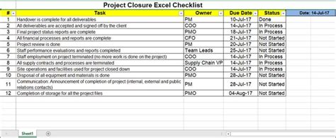 Project Closure Templates (5 Templates) | Project management templates ...