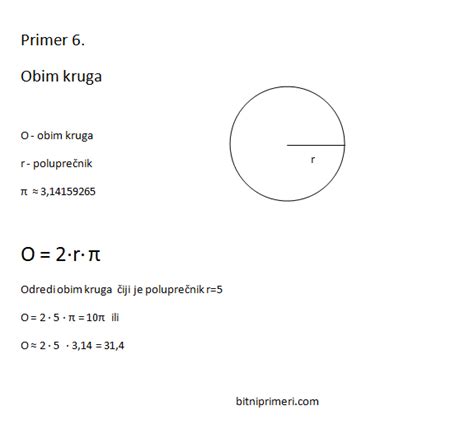 Primer 6. Obim kruga – Bitni primeri