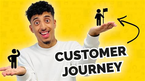 Een Succesvolle Customer Journey Map Maken in 6 Effectieve Stappen - YouTube