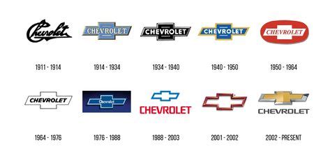 Chevrolet logo: лучшие изображения (9) | Автомобили логотипы, Эмблемы автомобилей и Шеви