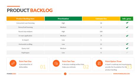 Product Backlog Template See What Is In The Template!