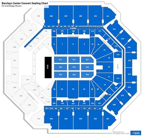 Barclays Center Seating Charts - RateYourSeats.com