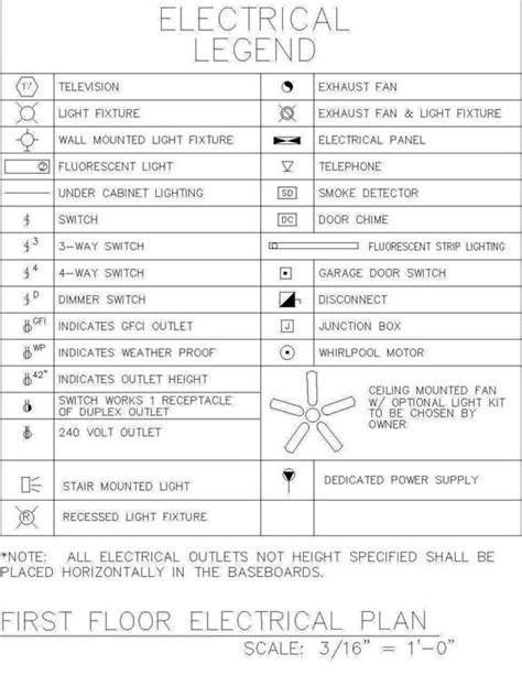 Electrical Plan Symbols, Electrical Layout, Electrical Wiring, Fan Light Fixtures, Wall Mount ...