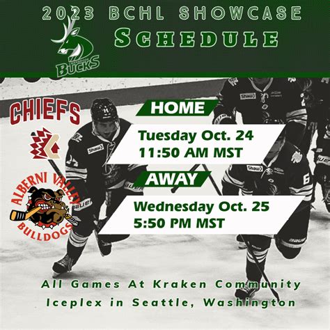 BCHL releases 2023 Showcase schedule | Cranbrook Bucks