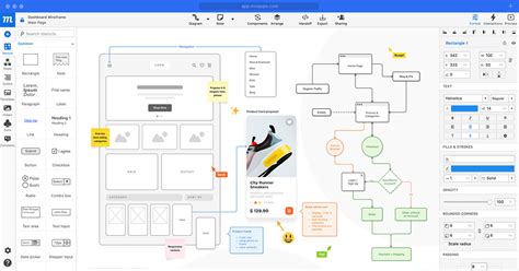 Moqups : une solution collaborative pour la création de maquettes wireframes