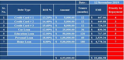 Download Debt Reduction Calculator Excel Template - ExcelDataPro