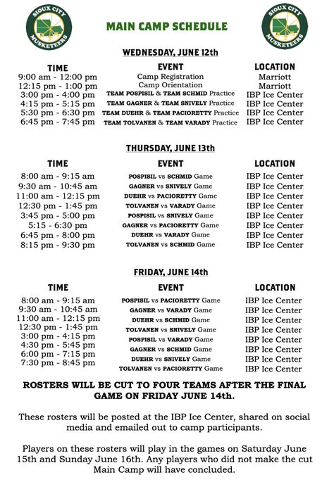 Sioux City Musketeers Main Camp Schedule