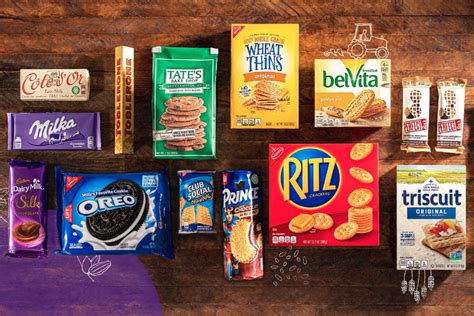 Mondelez highlights progress toward sustainability goals | 2020-05-12 | Food Business News