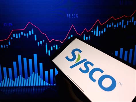 Today’s market could make Sysco stock break out, will it? | News | decaturdailydemocrat.com