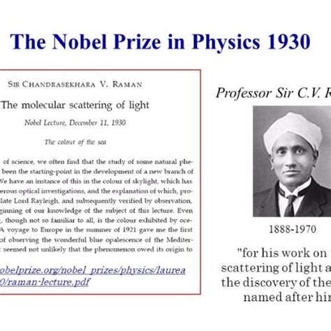 Nobel Prize for Physics > C.V. Raman | @kushi90 | MrOwl