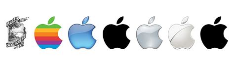 A Quick History of the Apple Logo