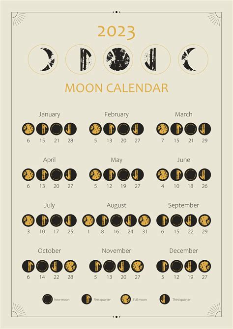 2023 Full Moon Calendar Printable - Printable Calendar 2023